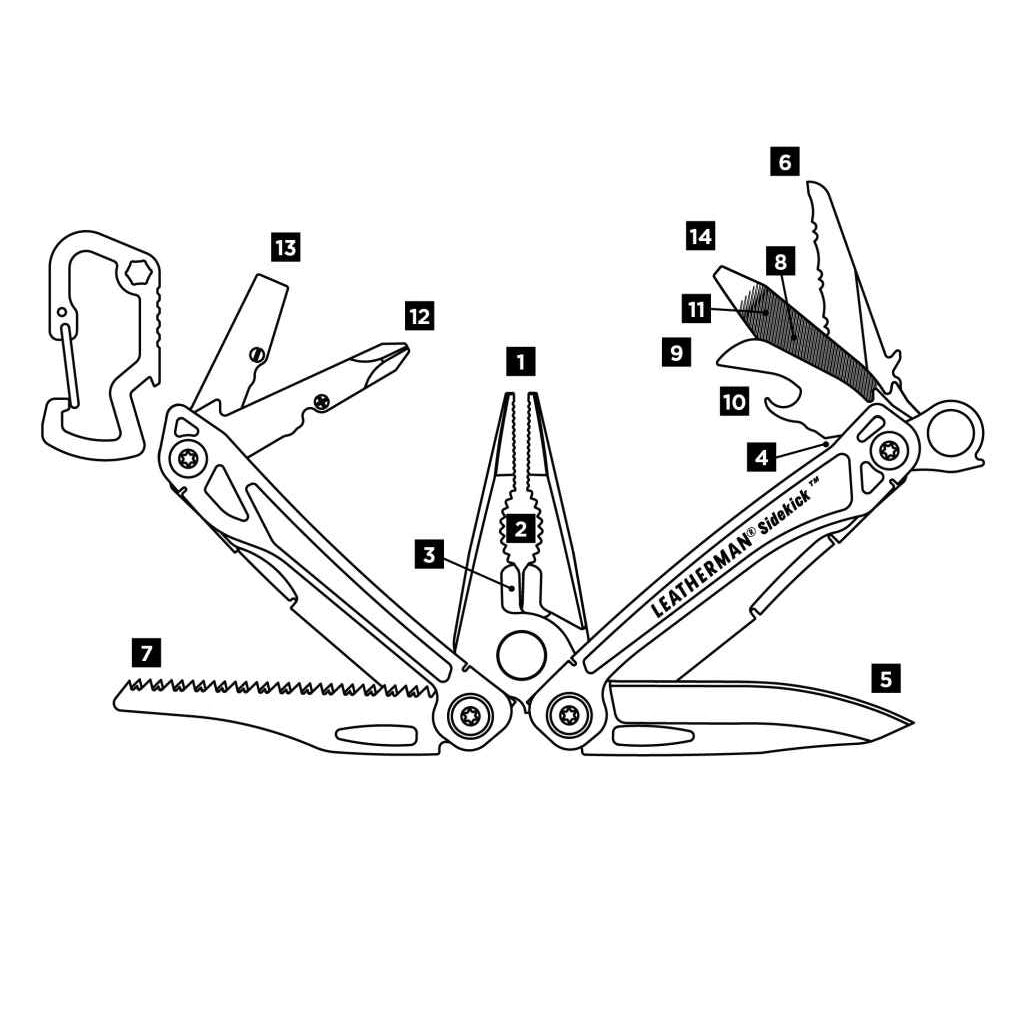 Leatherman Sidekick (Nylon)