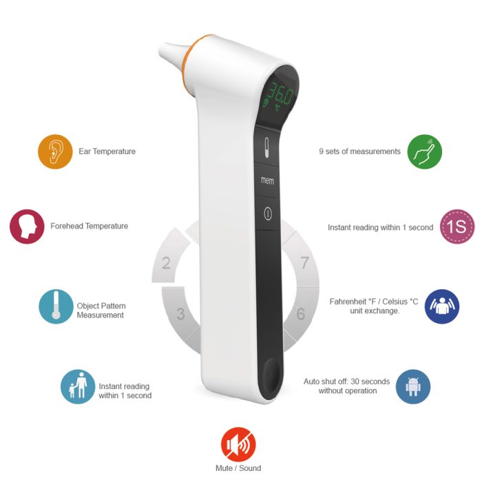 Ear & Forehead Thermometer